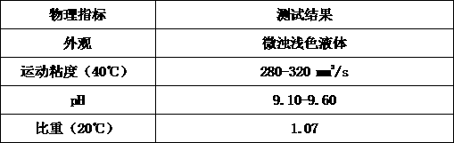 Environment-friendly water-soluble quenching liquid and preparation method thereof