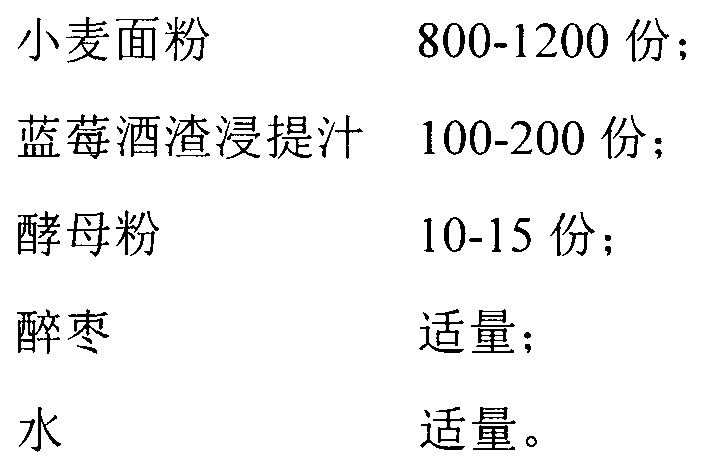 Blueberry wine residue liquor-saturated date steamed bun and preparation method thereof