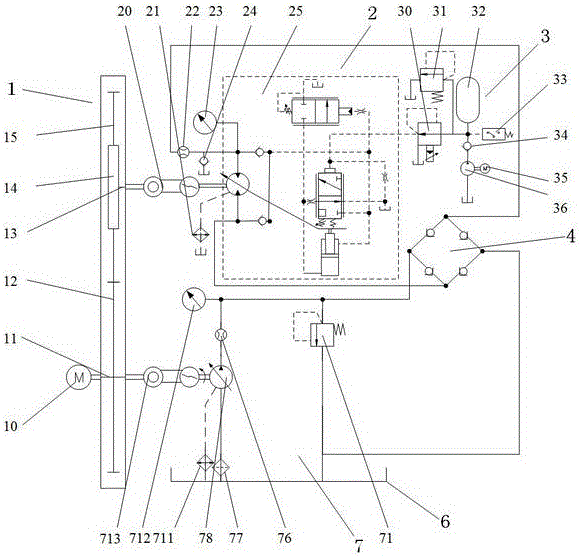 Energy-saving type hydraulic pump durability testing table with hydraulic analog loading