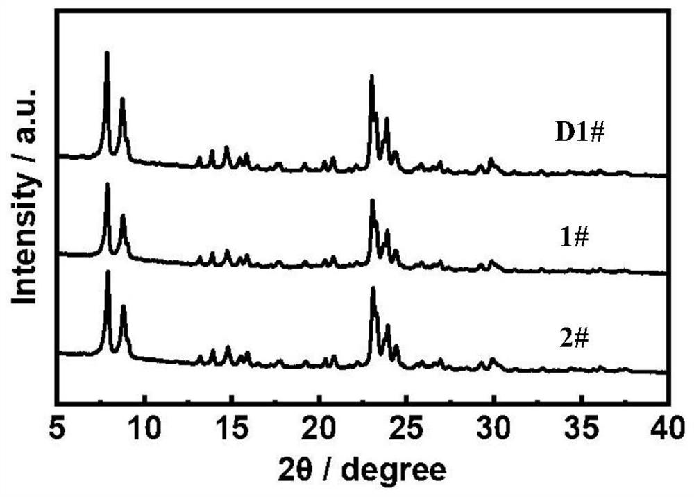 Synthesis method of defective zeolite molecular sieve rich in hydroxyl nests