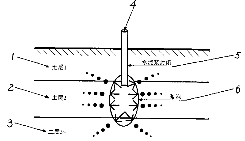 Method for processing soft soil foundation of intertidal belt to form construction working face