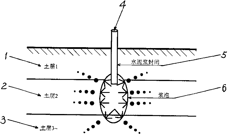 Method for processing soft soil foundation of intertidal belt to form construction working face