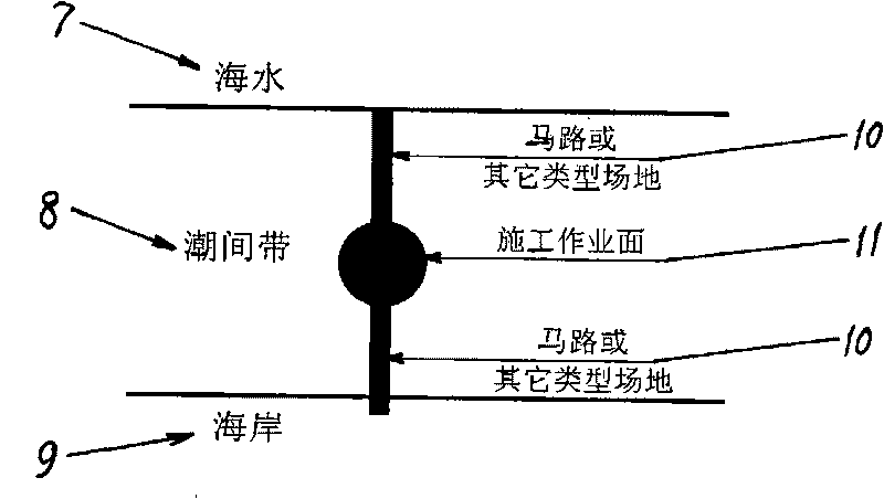 Method for processing soft soil foundation of intertidal belt to form construction working face