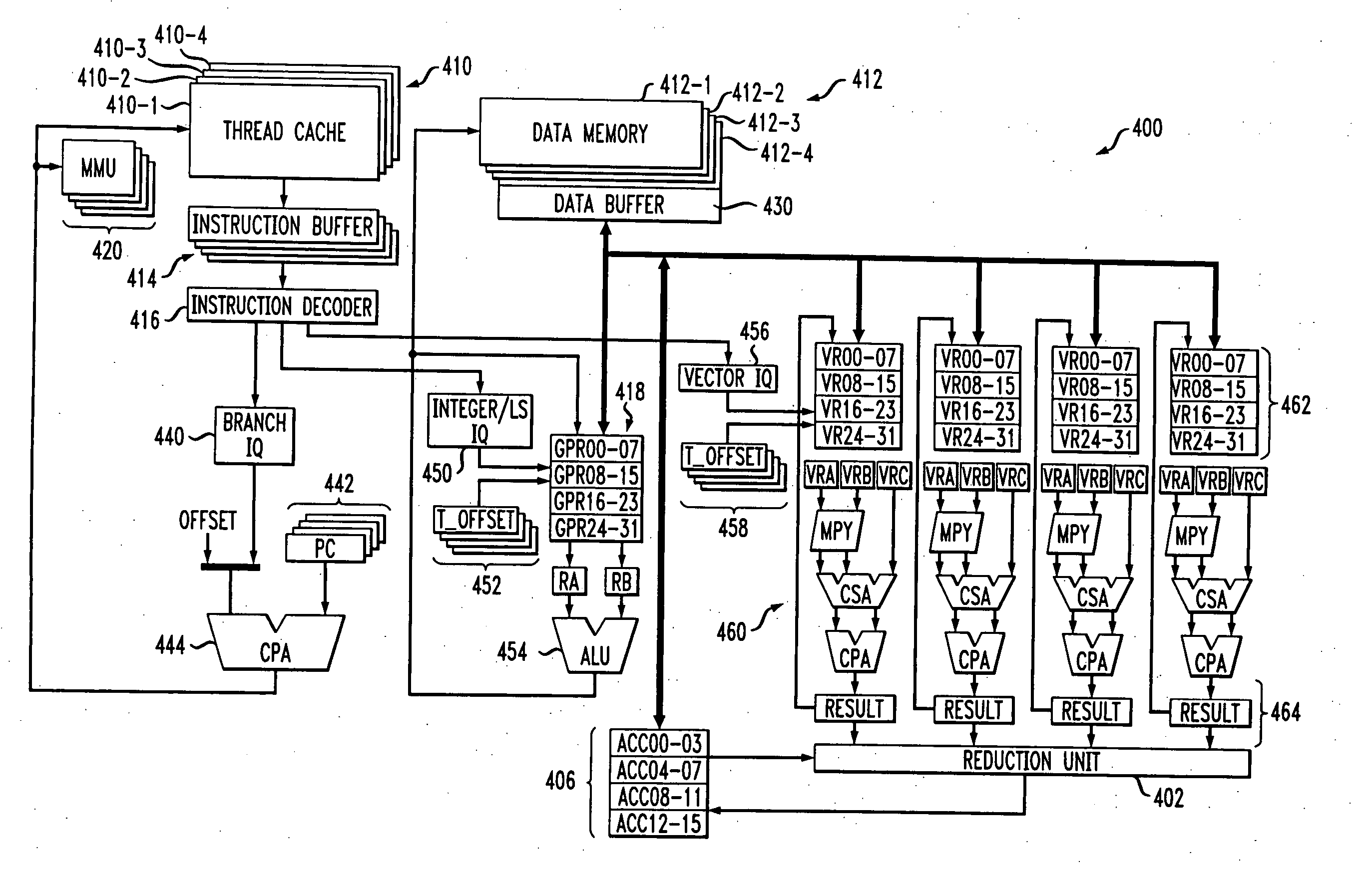 Multithreaded processor with multiple concurrent pipelines per thread