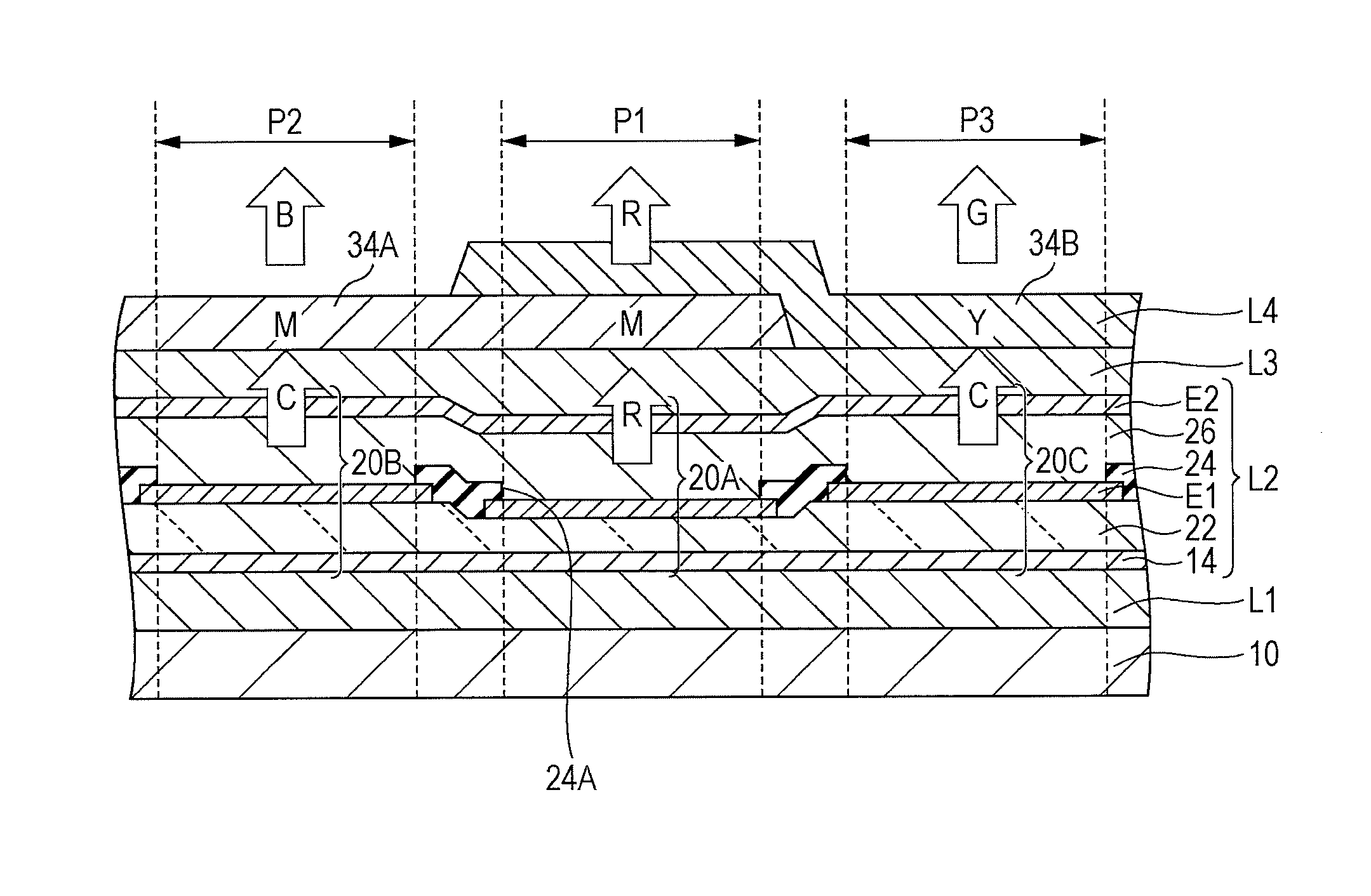 Light-emitting device and electronic apparatus