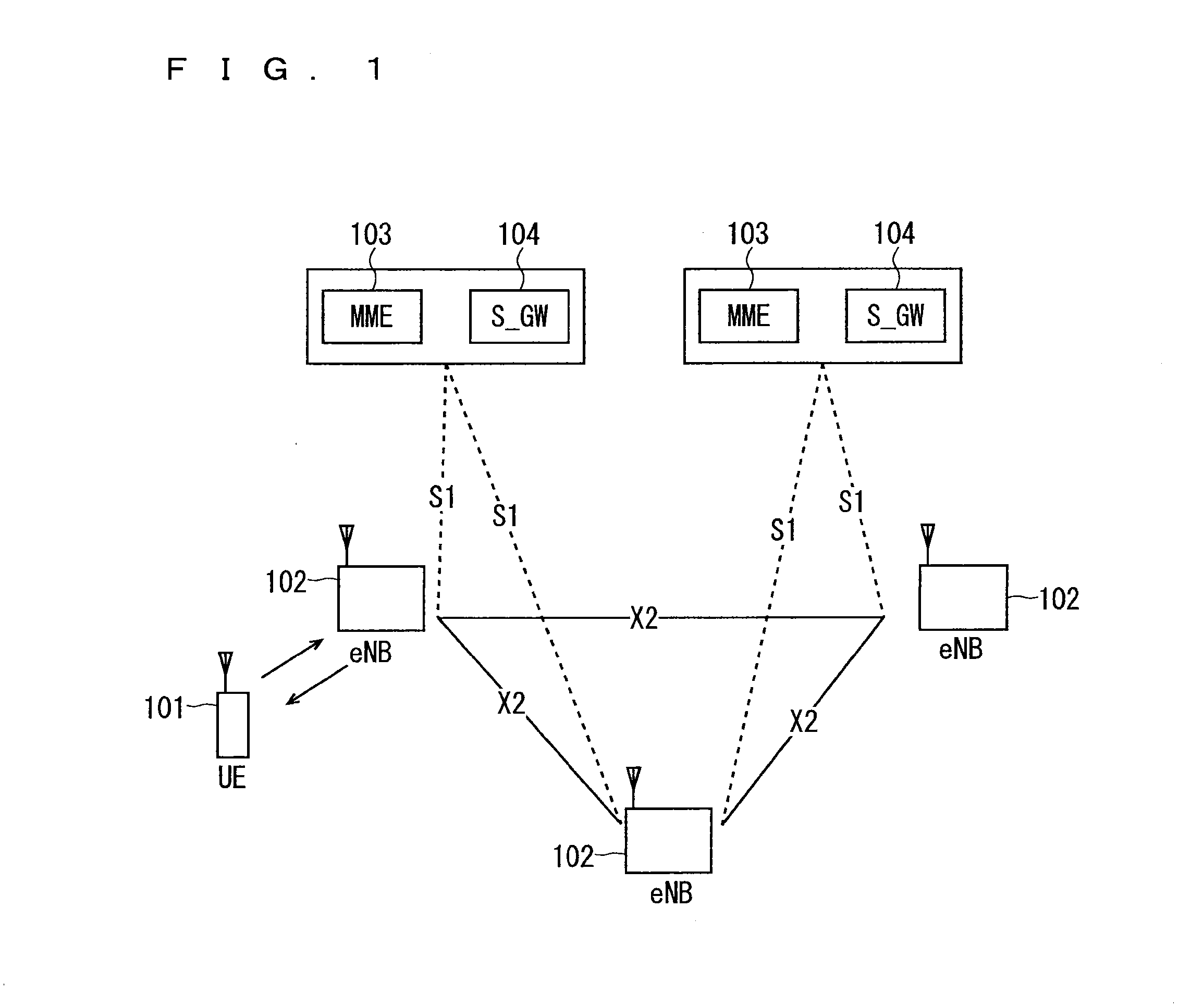 Mobile communication system