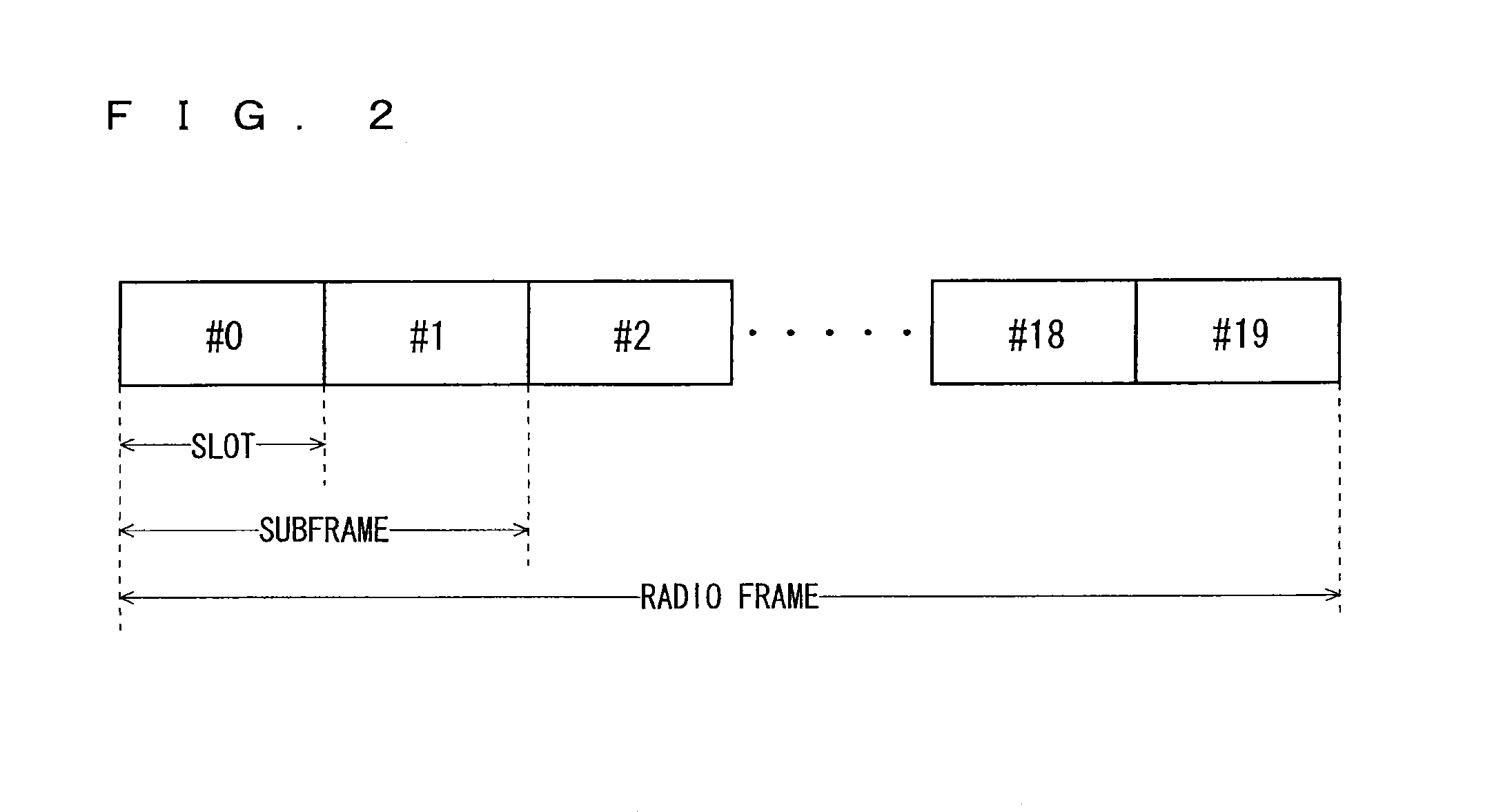 Mobile communication system