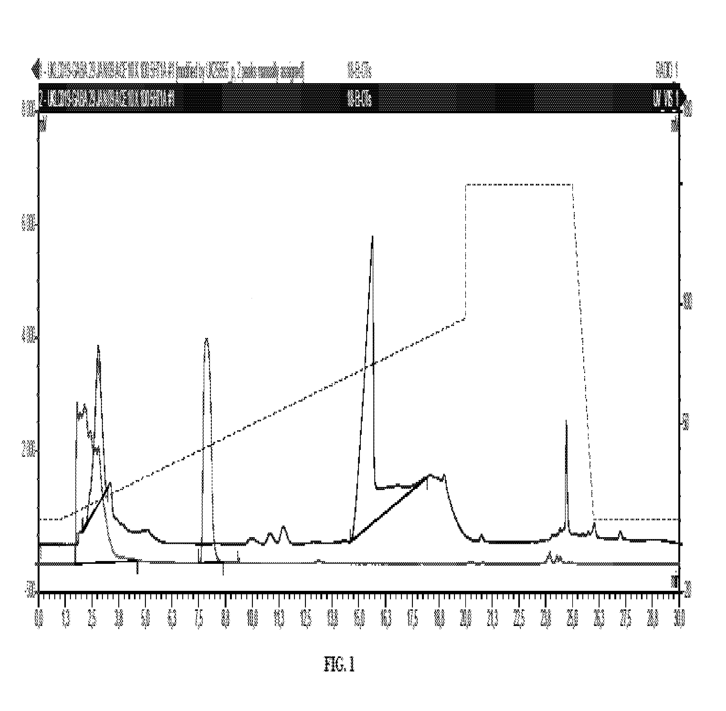 Radiolabeled compounds and methods thereof