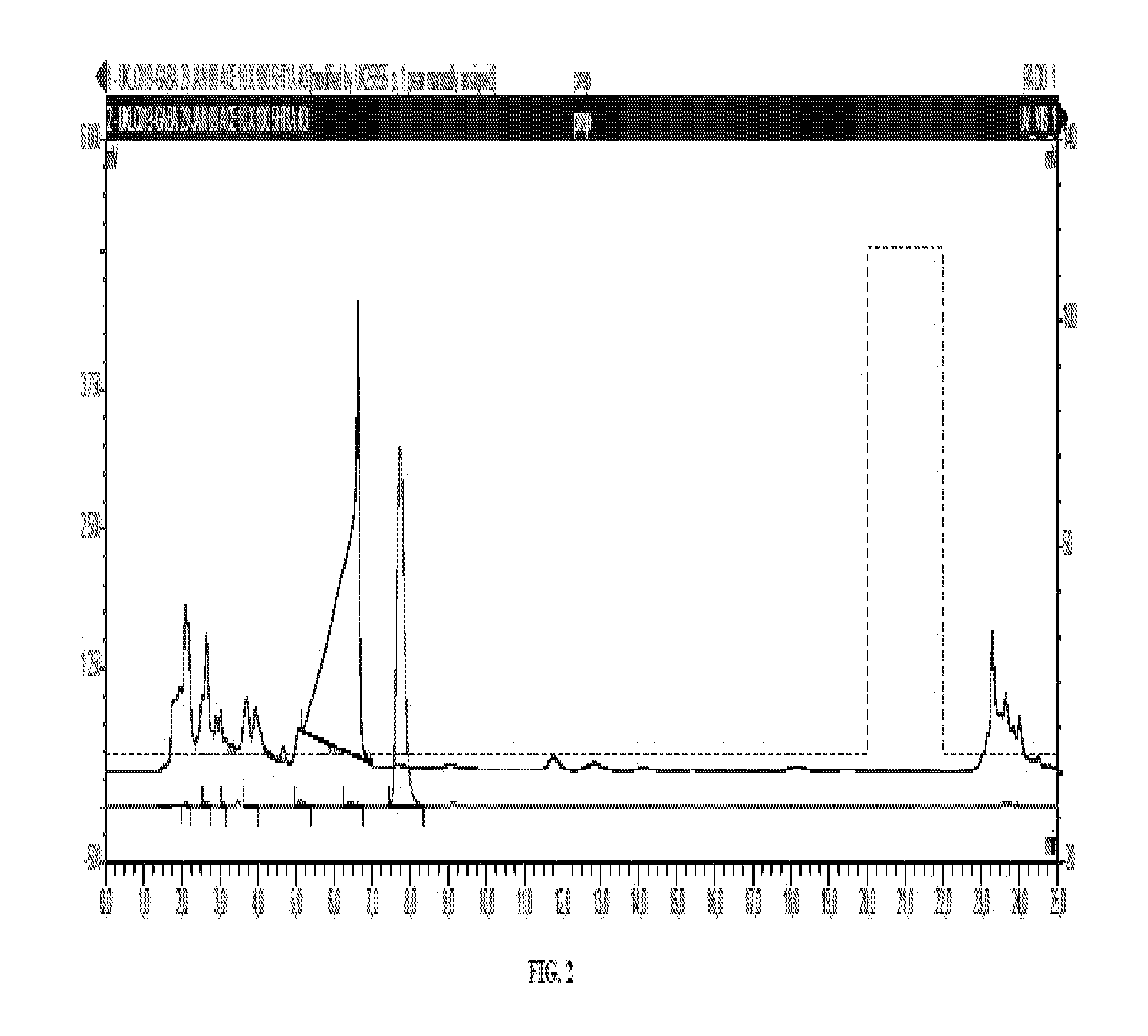 Radiolabeled compounds and methods thereof