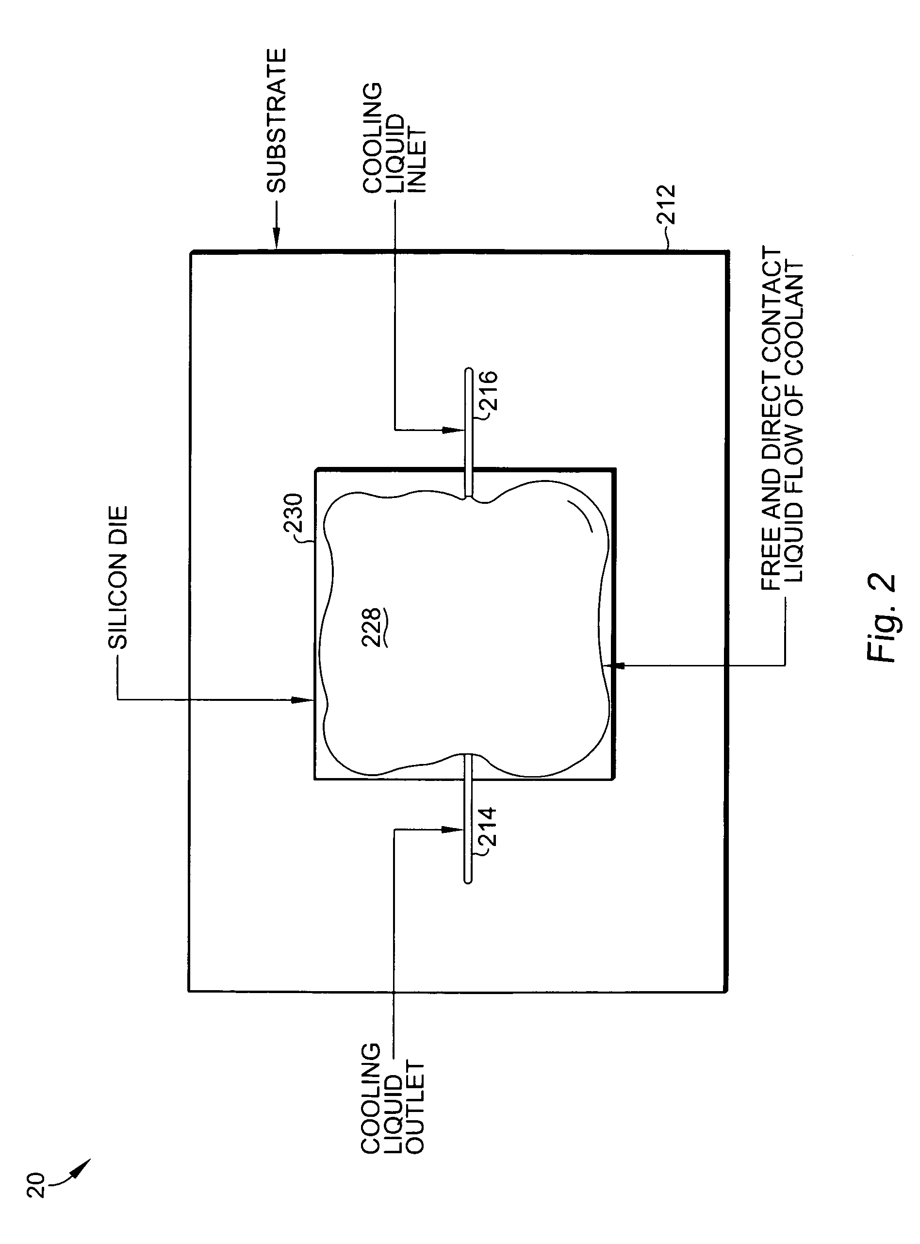 Direct contact cooling liquid embedded package for a central processor unit