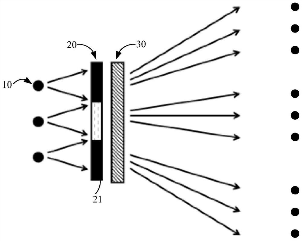 Infrared 3D detection transmitting terminal module and depth camera