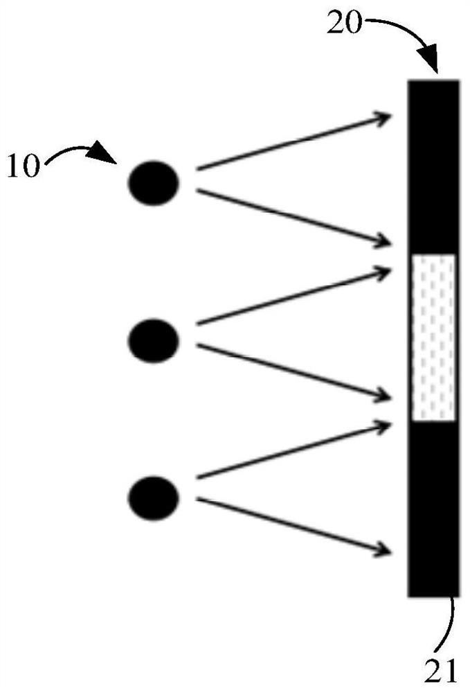 Infrared 3D detection transmitting terminal module and depth camera