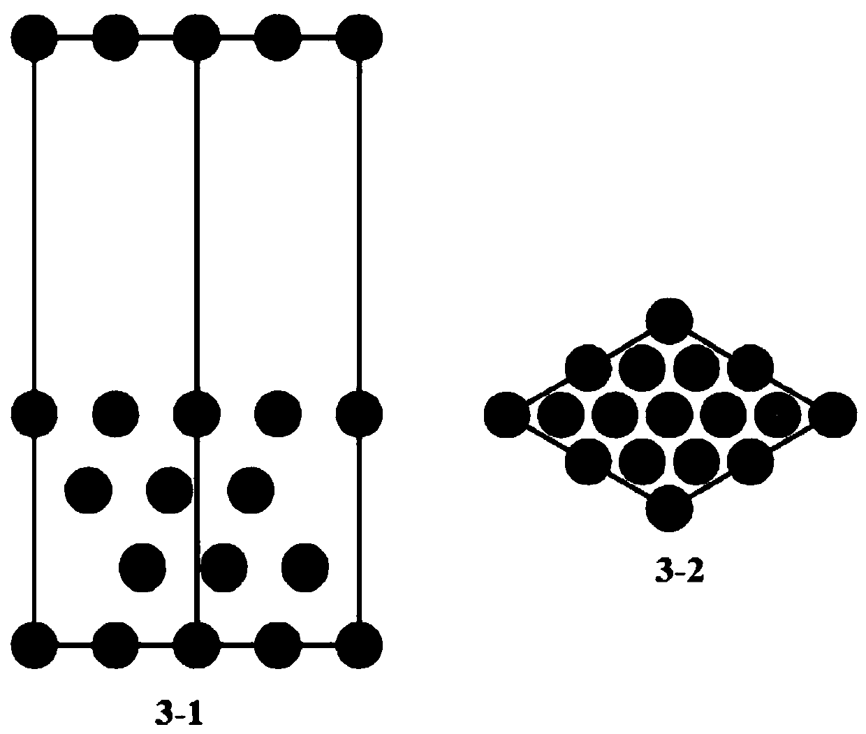 A Method for Optimizing the Performance of Hydrogen Evolution Electrode Material