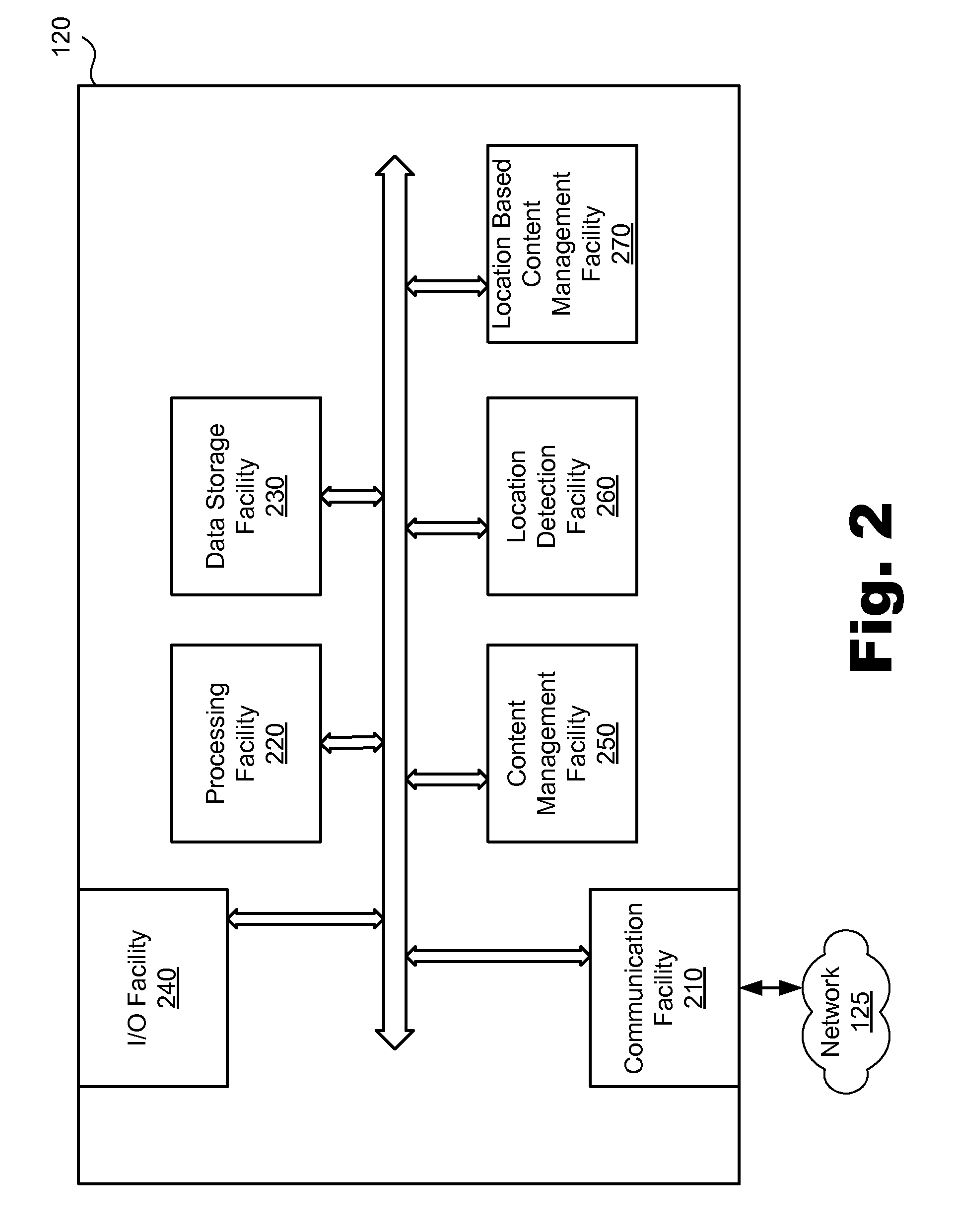 Location based content aggregation and distribution systems and methods