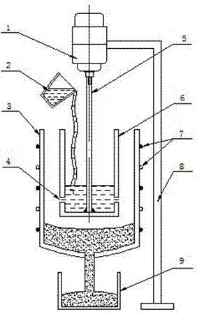 Method for preparing semisolid alloy through centrifuging and chilling