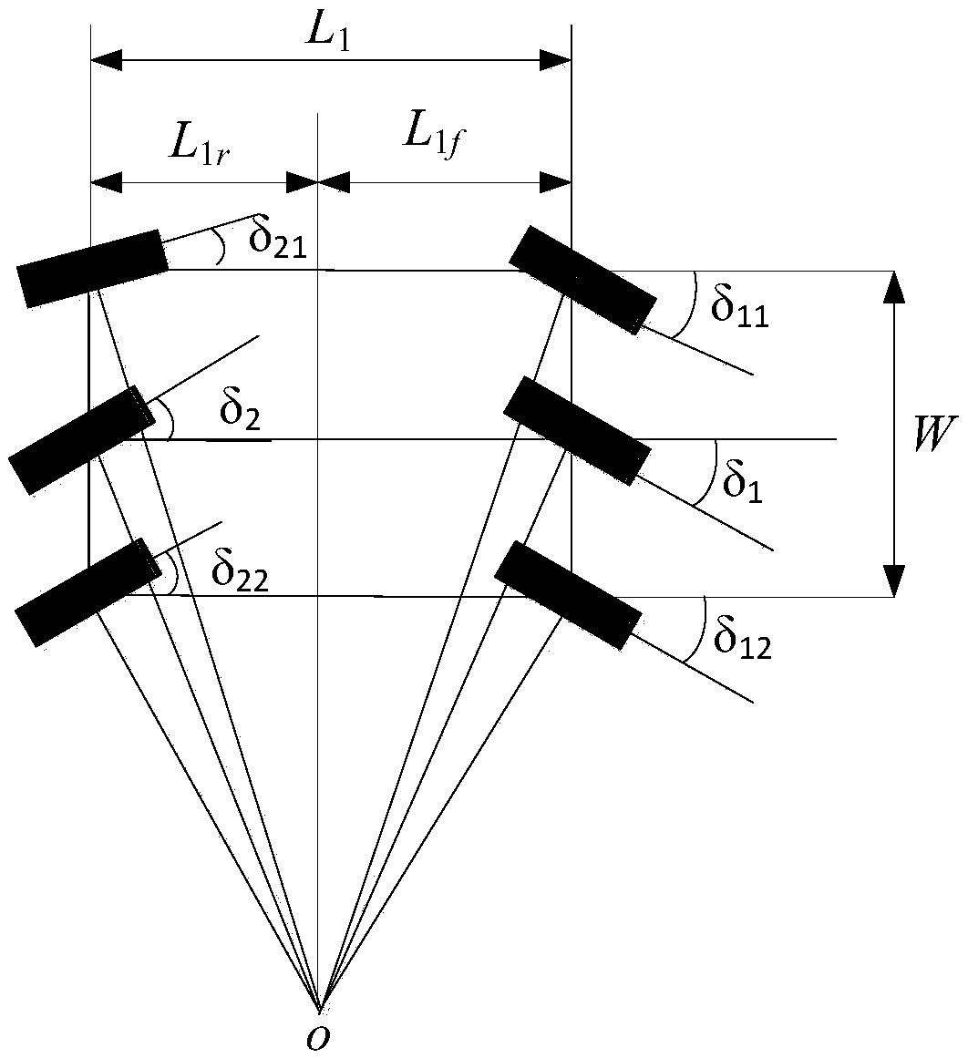 Track following method