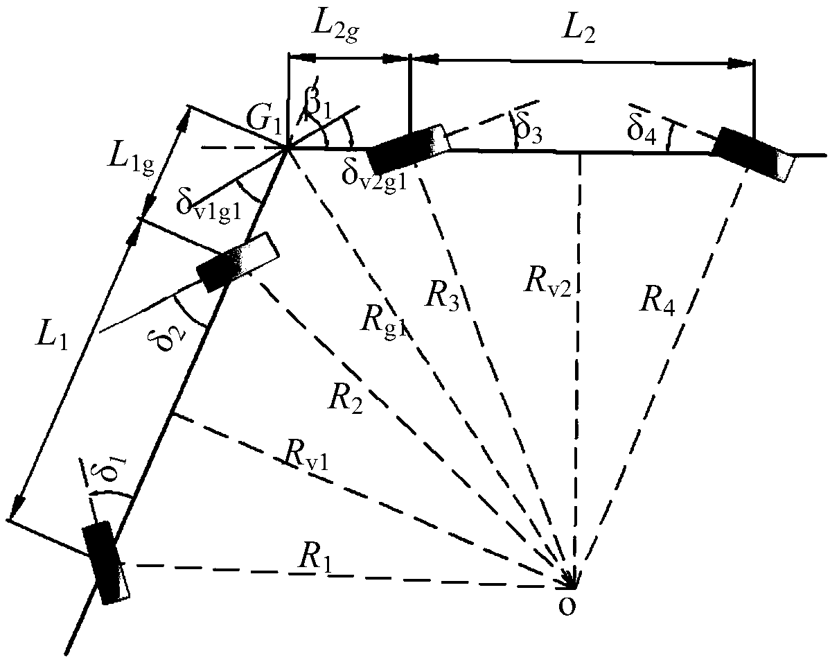 Track following method