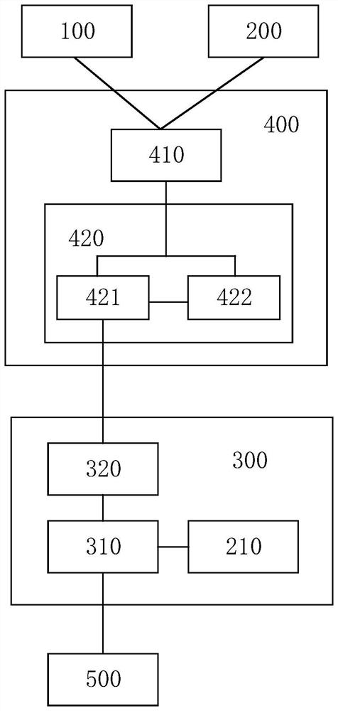 A Distributed SAR System with Non-uniform Spatial Configuration