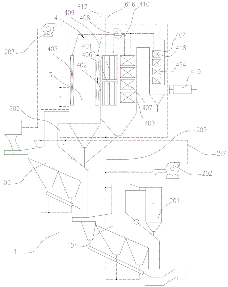 Boiler power generation system utilizing rubbish gasification and incineration synthesis gas