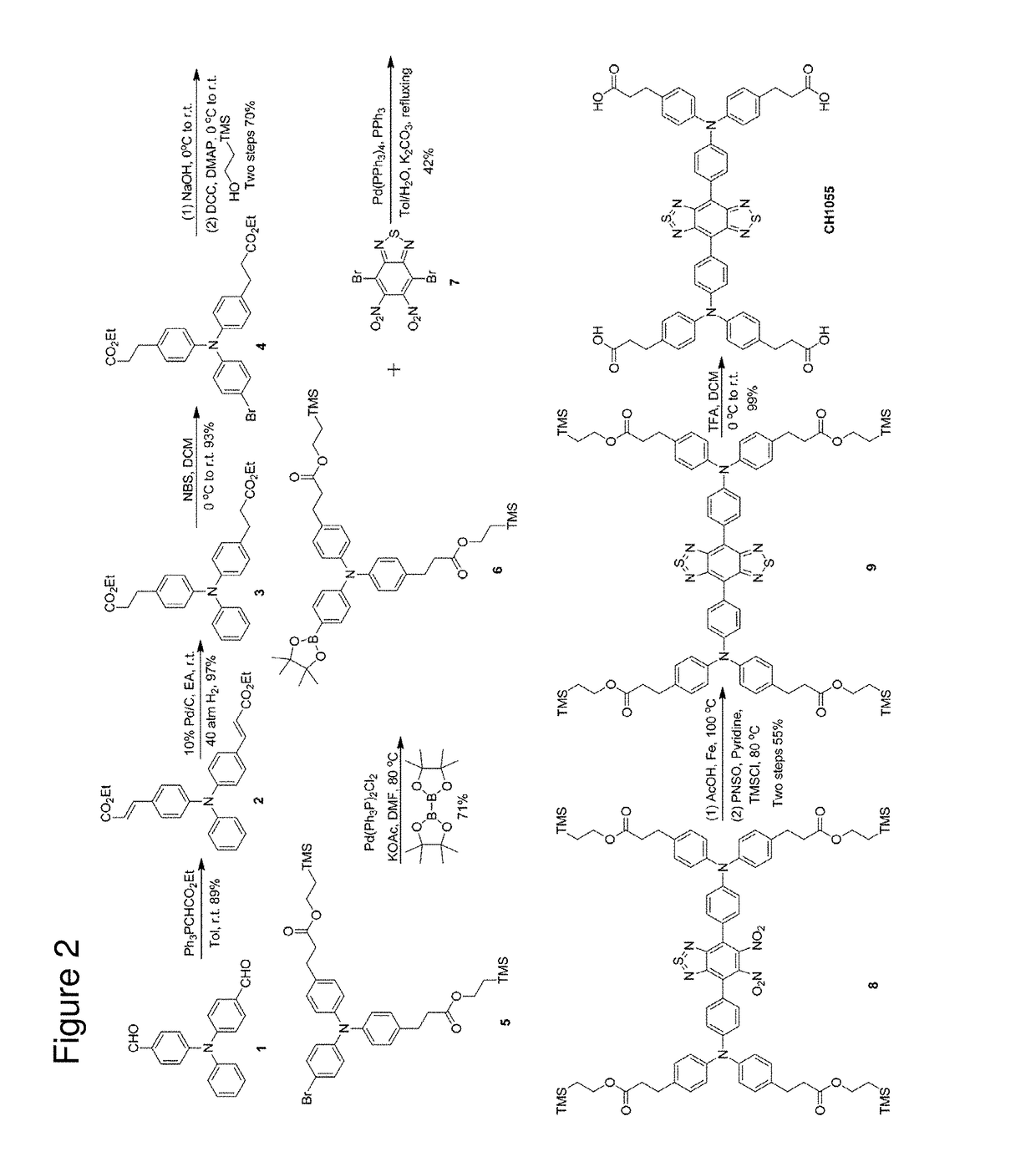 Small molecule dye for molecular imaging and photothermal therapy