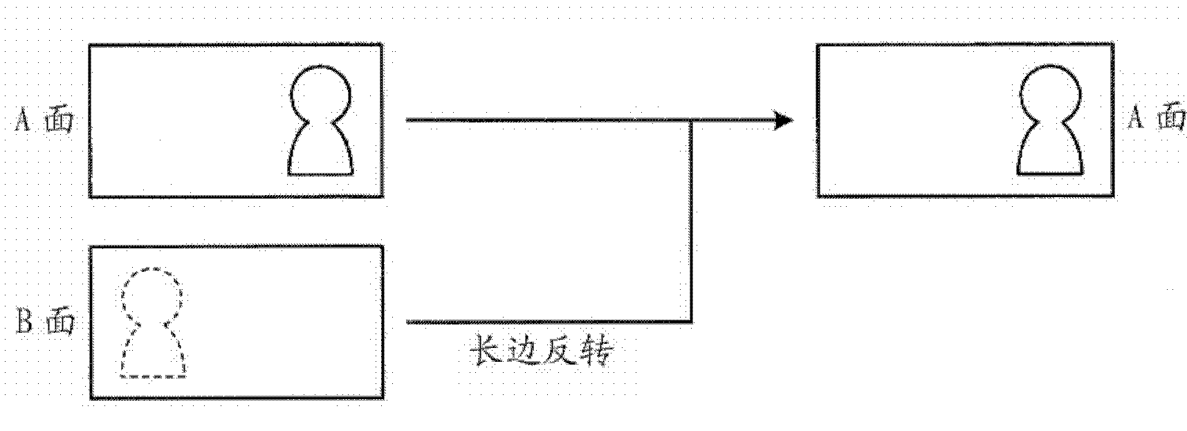 Banknote binding device and banknote binding method