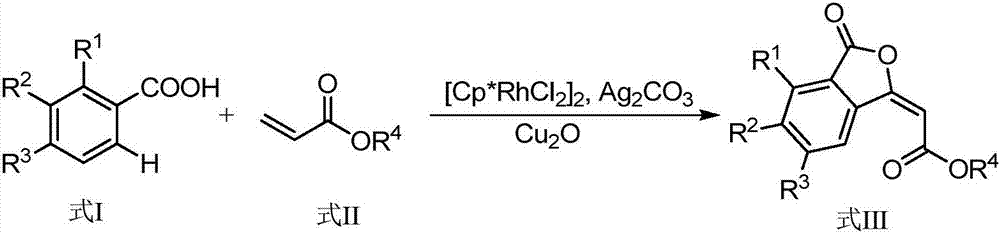 Synthesis method of (E)-3-subunit substituted phthalide compounds