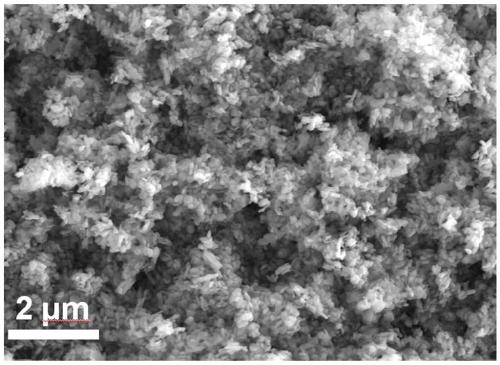 Process for recycling waste lithium batteries