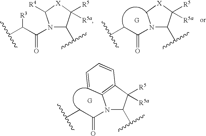 IAP BIR domain binding compounds