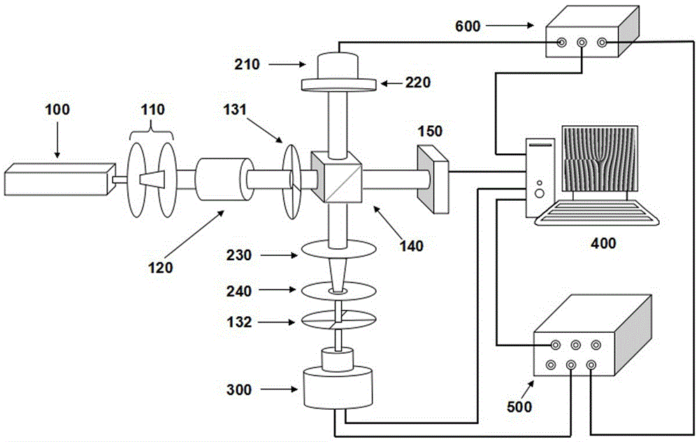 A device for measuring the topological charge value of fractional optical vortex and its measuring method