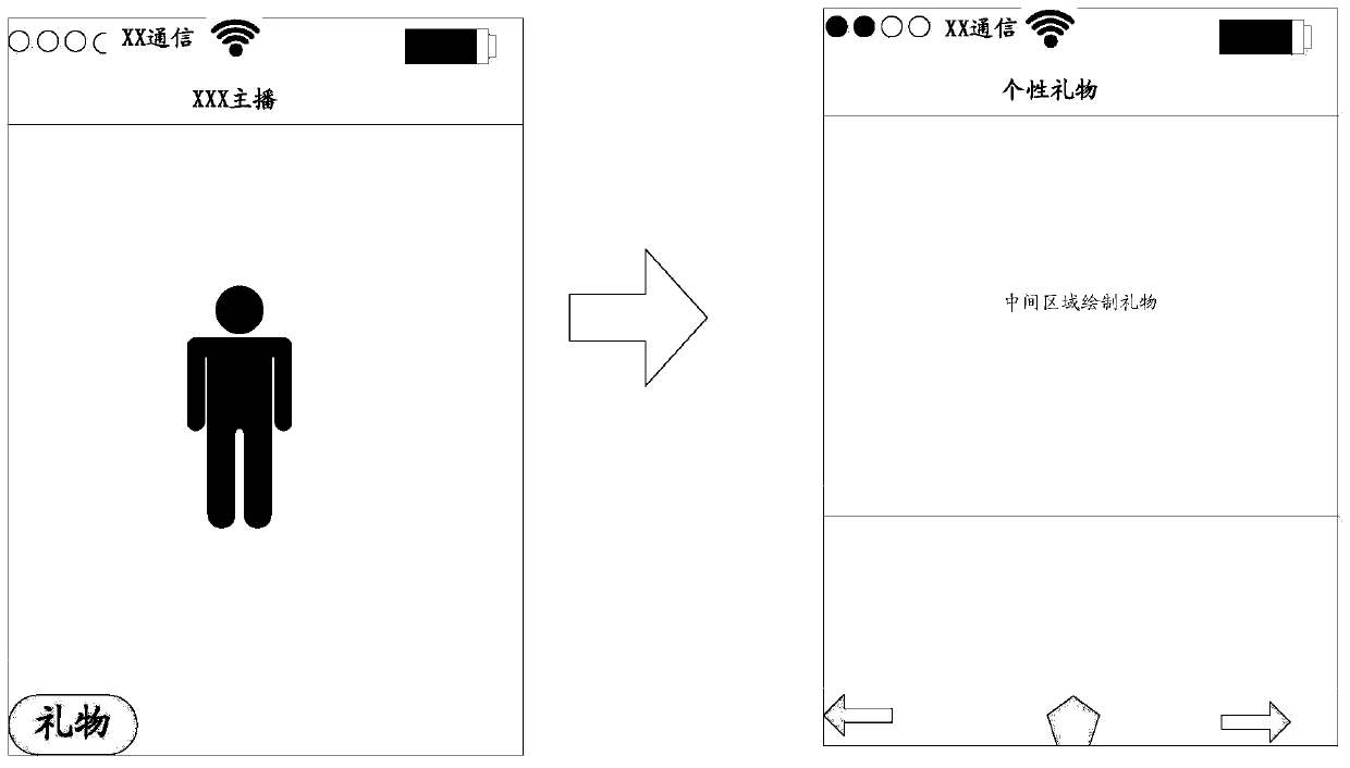 A pattern recommendation method, device and storage medium