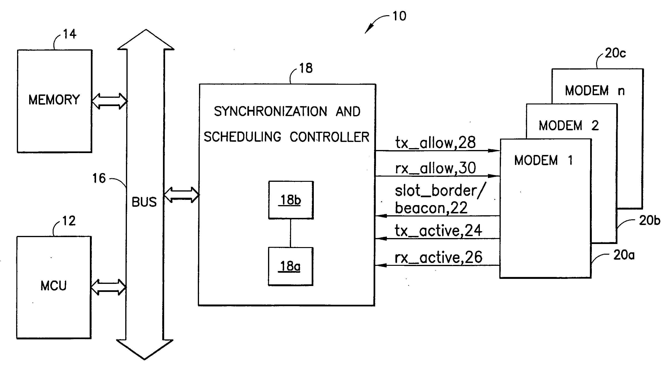 Apparatus, methods and computer program products providing pattern masking and traffic rule matrix scheduling for multiradio control