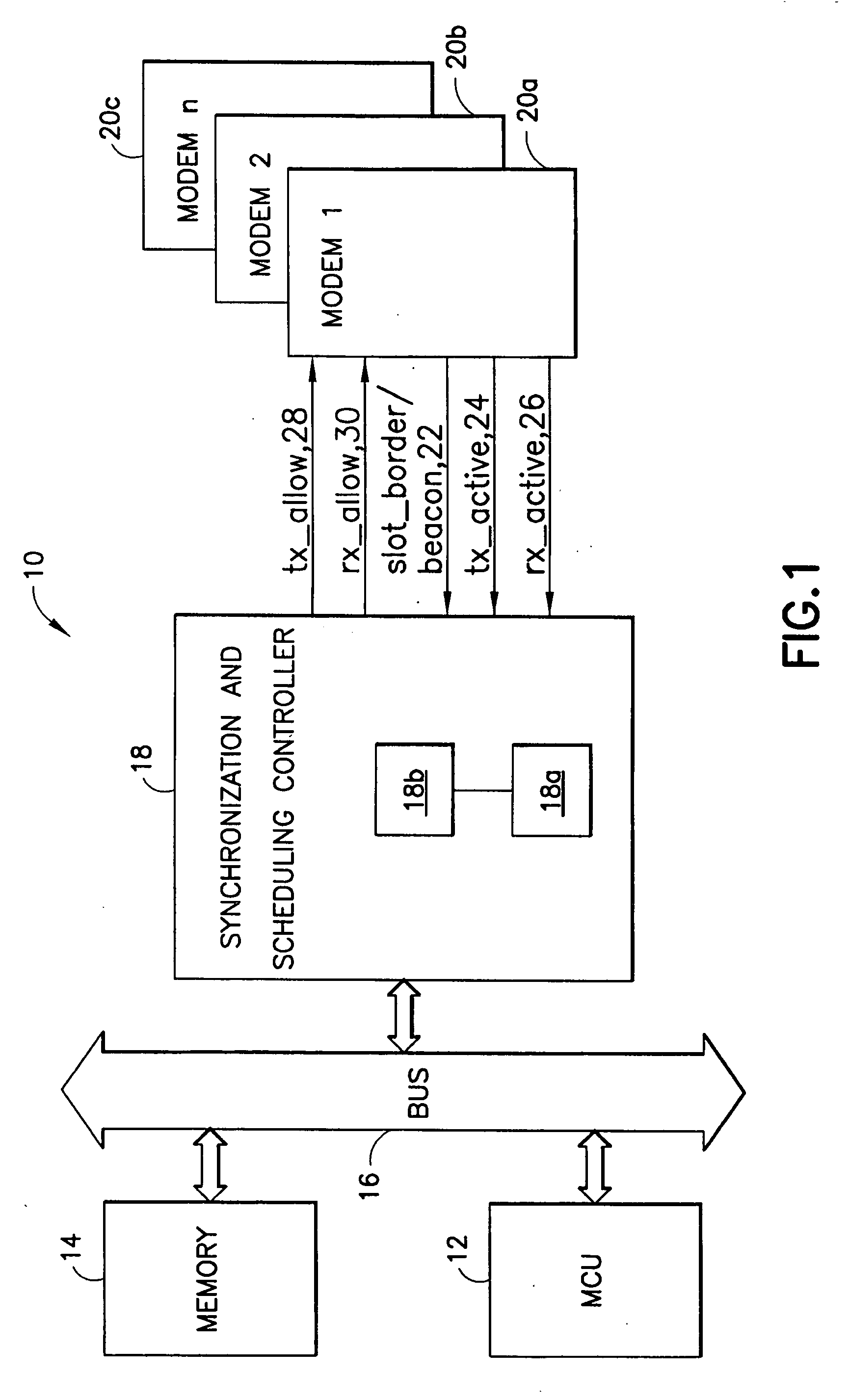 Apparatus, methods and computer program products providing pattern masking and traffic rule matrix scheduling for multiradio control