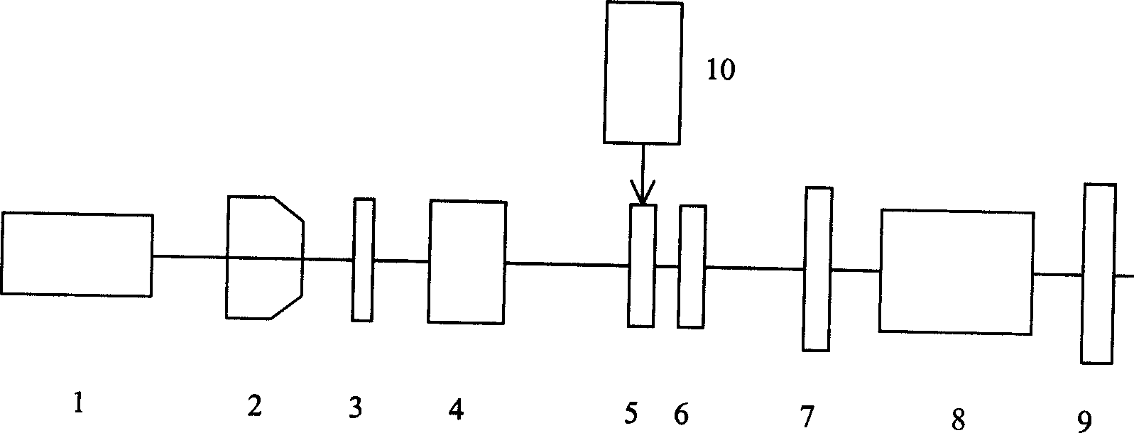 Image interference photoetching method using circular grating and gated optical shutter and its system