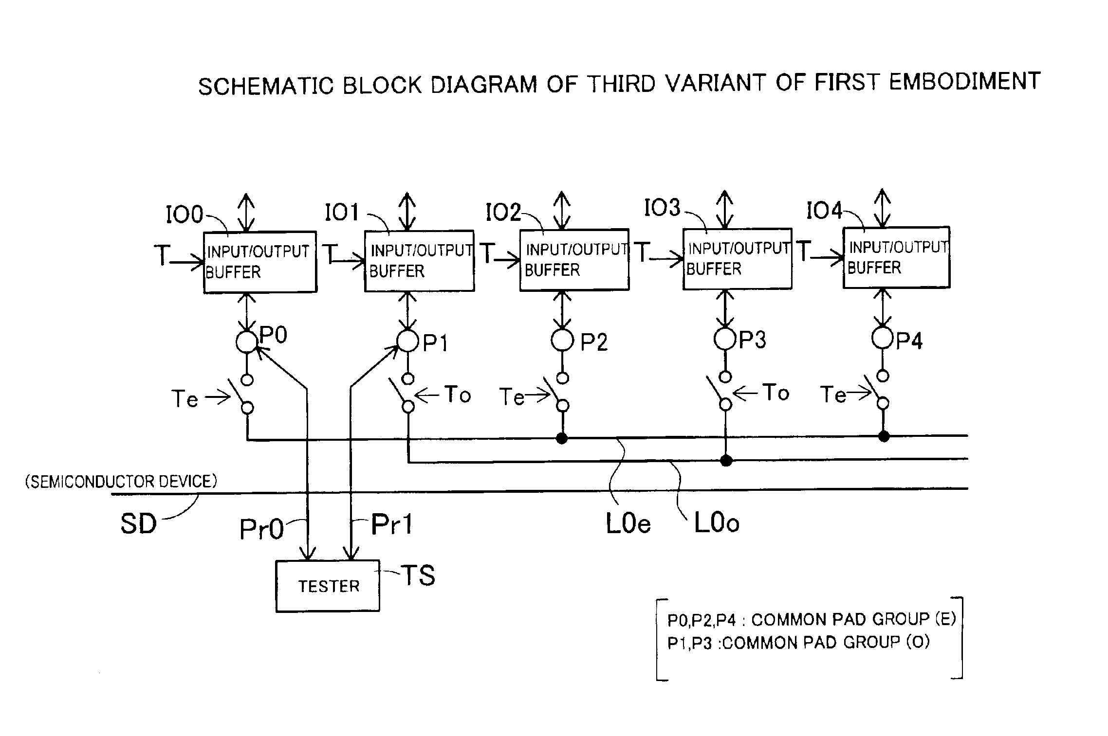 Semiconductor device and test method for the same