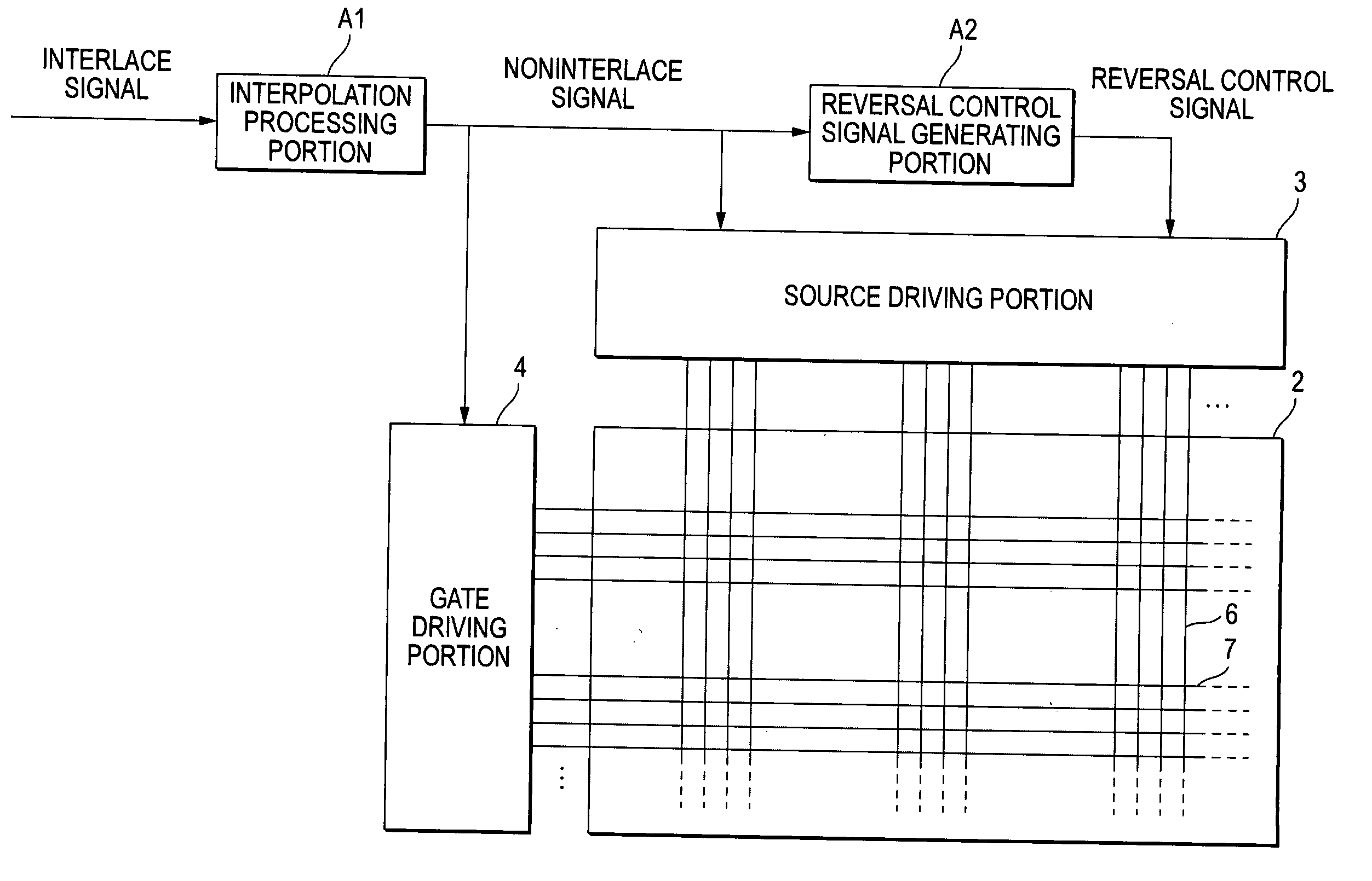 Liquid crystal display apparatus and alternating current driving method therefore