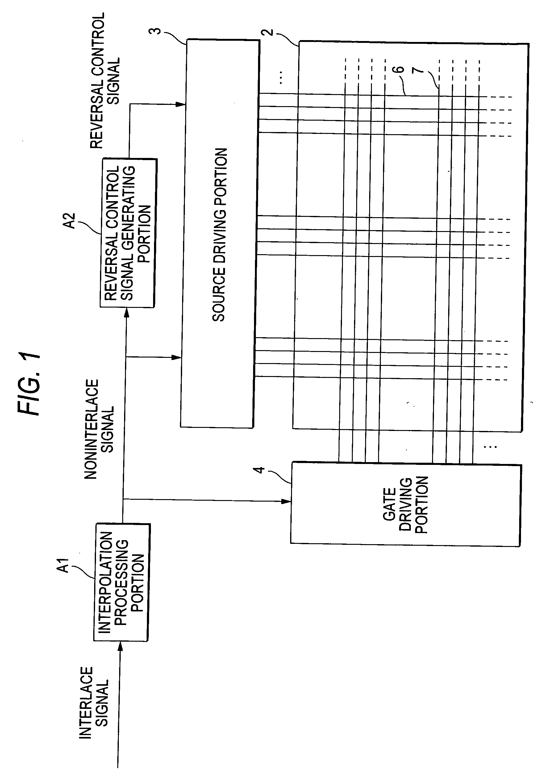 Liquid crystal display apparatus and alternating current driving method therefore