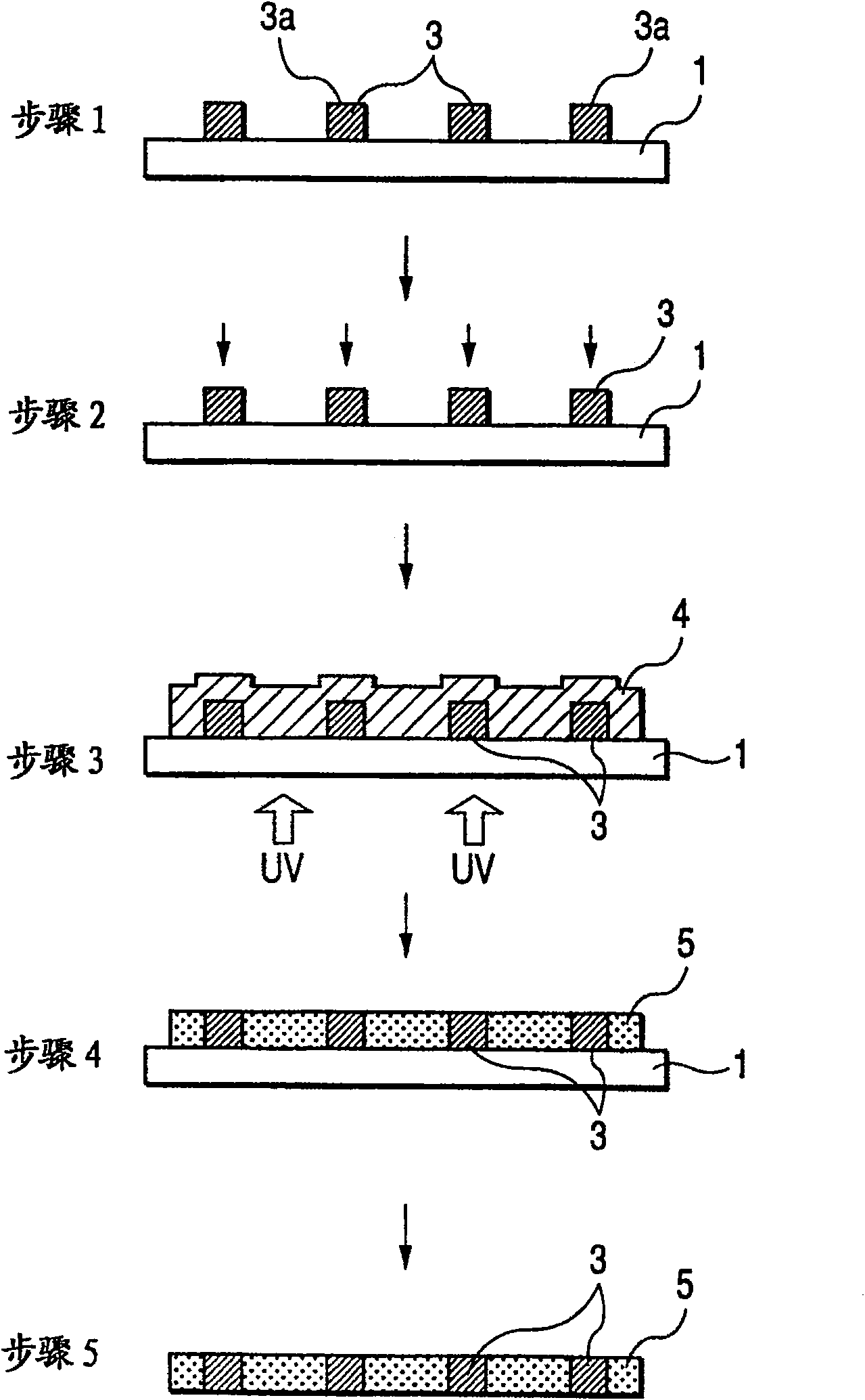 Method of producing ceramic green sheet and electronic component