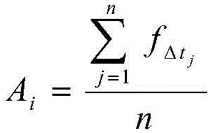 Recognition method of key nodes of social network in topic field