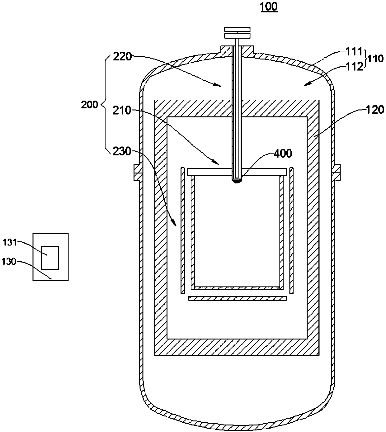 A kind of crystal growth crucible, device and growth method thereof