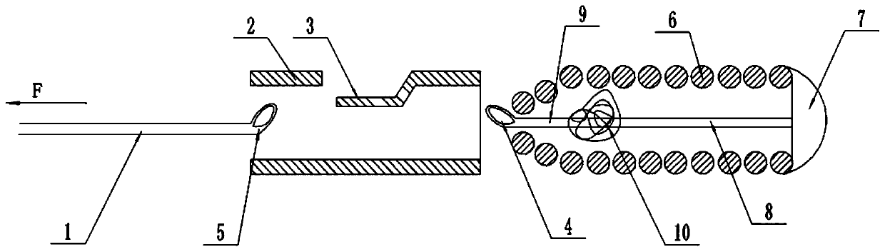 Mechanically-releasing spring ring system