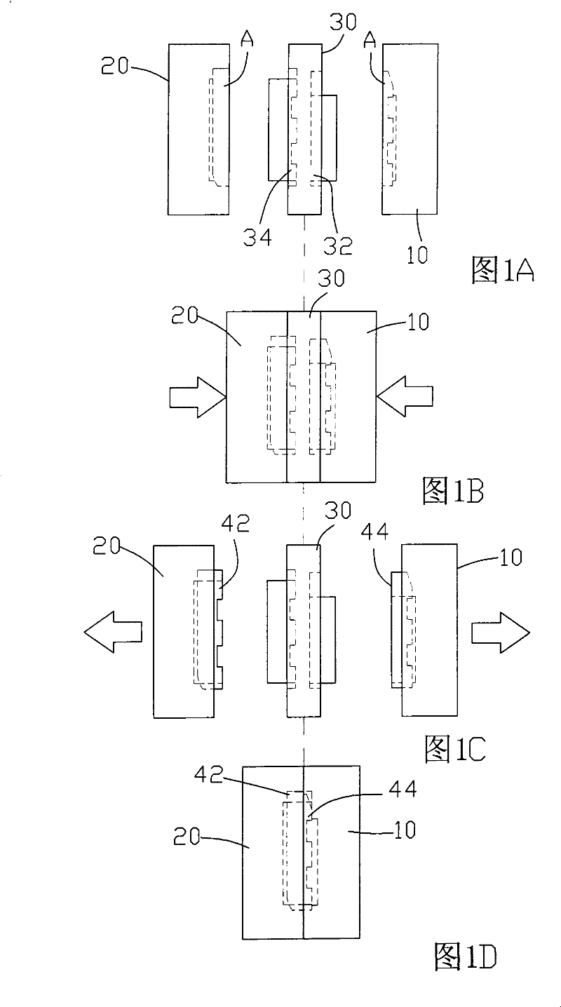 In-mould assembly method