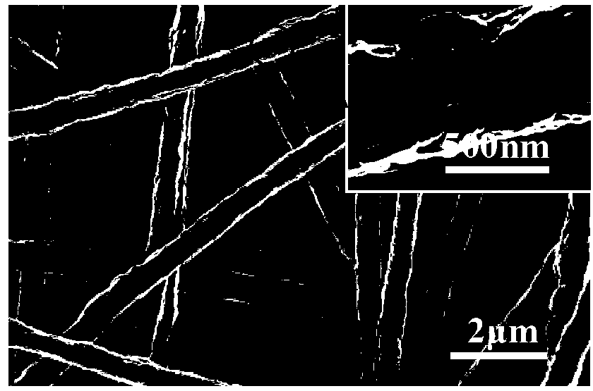 Preparation method of dopamine composite nano-fiber affinity membrane for adsorbing La3+