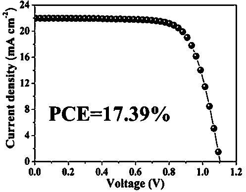 Two-dimensional perovskite light absorption material and preparation method thereof