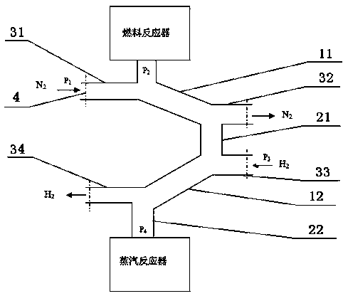 A gas-solid separation device and method