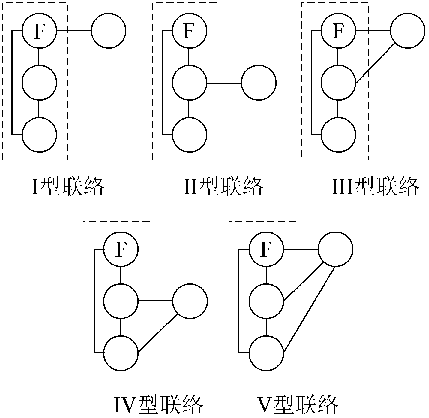 Calculation method of power supply capability of power distribution system