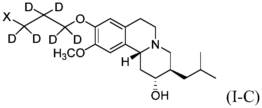 Novel deuterium substituted positron emission tomography (PET) imaging agents and their pharmacological application