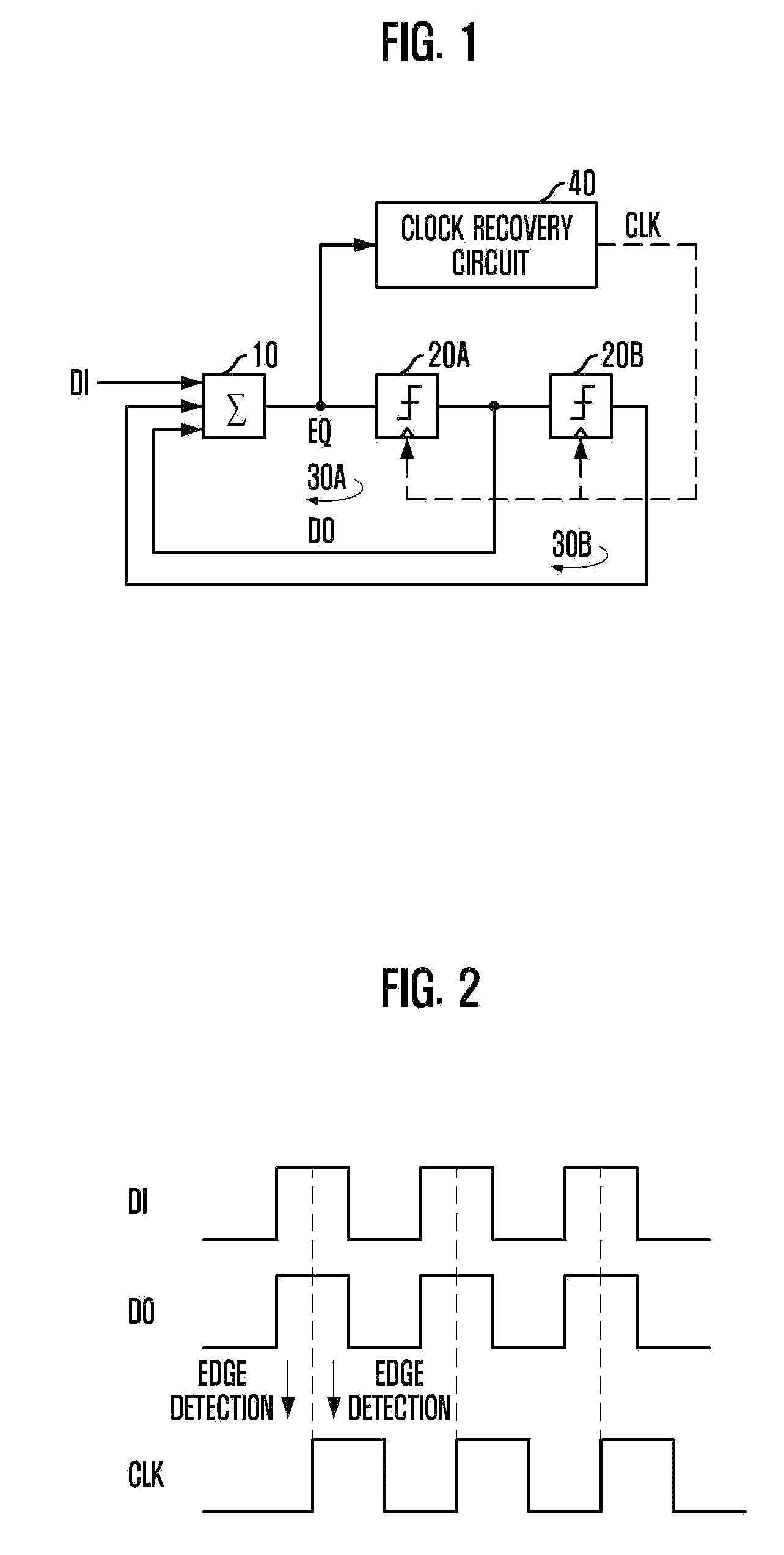 Decision feedback equalizer having clock recovery circuit and method for recovering clock