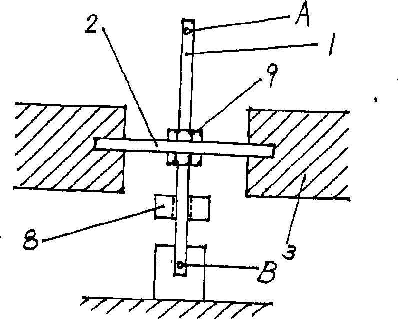 Dynamic tension sensor