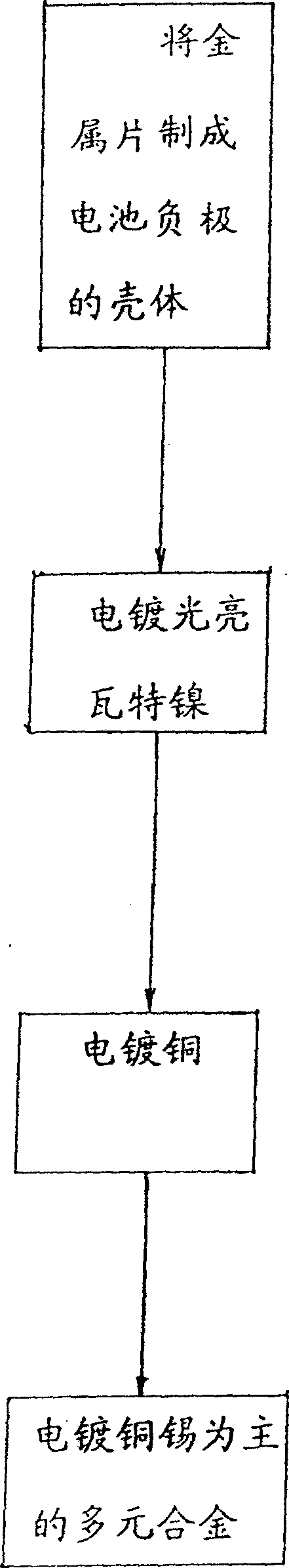 Electroplating method for negative pole case of mercury-free alkaline battery