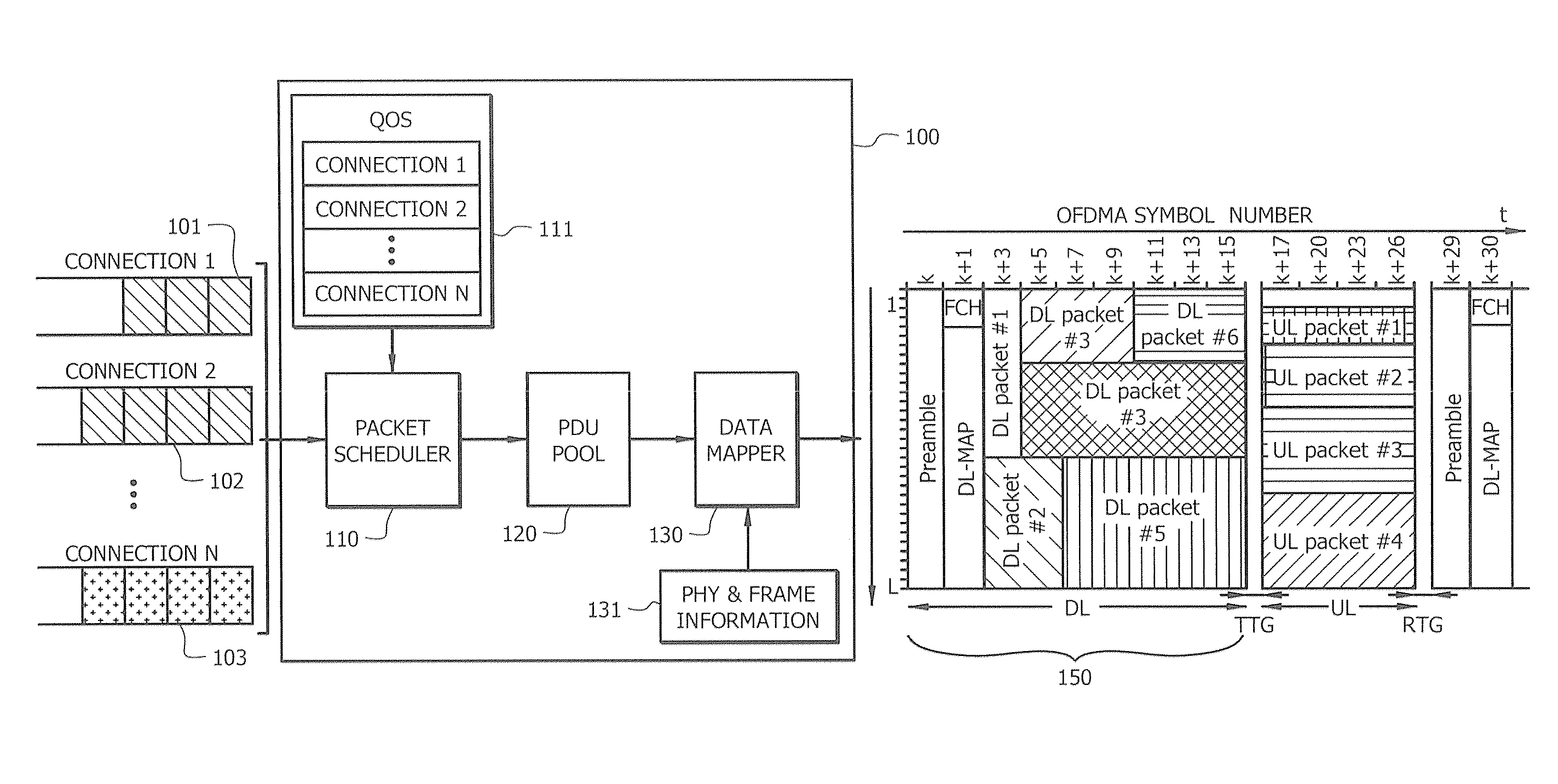 Systems and methods providing a decoupled quality of service architecture for communications